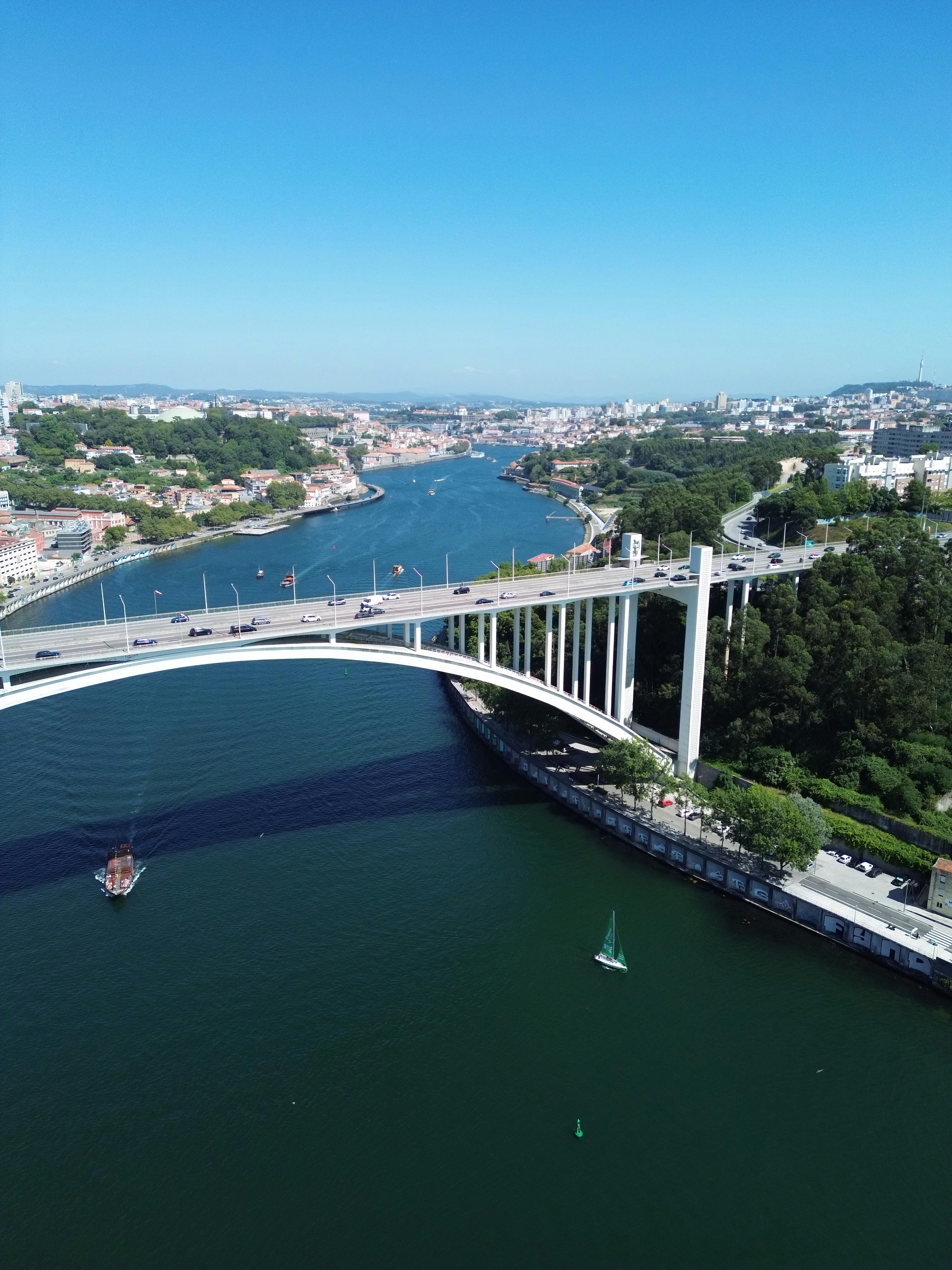 Douro river view in Porto